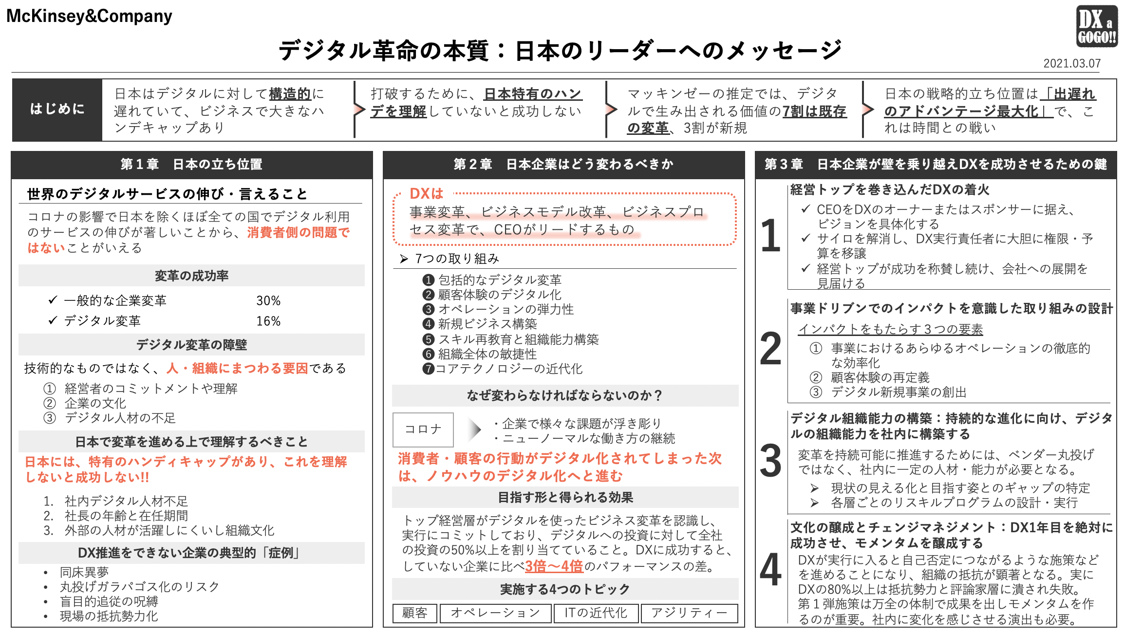 SALE／101%OFF】 マッキンゼー 新規事業成功の原則 ecousarecycling.com